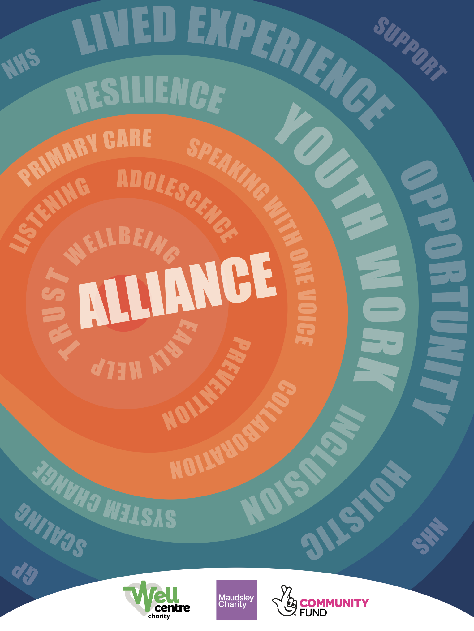 Alliance logo